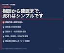 看護過程・実習記録を提出できる形にします ICU10年×専門看護師課程の私が記録を提出できる形にします イメージ4