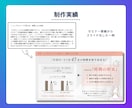 先着5名様！特別価格でスライド制作します Canva納品｜あなたの想いが伝わるスライドをお届け イメージ4