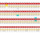 1ヶ月間、X（Twitter）運用コンサルします X運用にもっと力を入れたい方、1ヶ月間徹底サポートします。 イメージ8