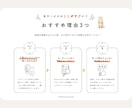 個人事業主様へ｜あなたの想いを、ロゴに込めます 各種データ納品対応！丁寧なヒアリングで長く愛されるデザインを イメージ3