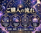 あなたの宿命と未来を読み解く西洋占星術鑑定ます 鑑定士歴10年のプロが、あなたの人生の羅針盤を紐解きます イメージ4