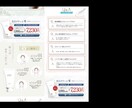 商品の魅力を伝え、パッと目を惹くLPを作成します 完全オリジナルデザインで訴求力UP！ イメージ4