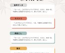 先着10名特別価格！音声を文字起こしいたします 実績作りのため特別価格でご案内！最短即日納品も可能です！ イメージ3