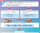 強み伝わってますか？プロ視点でアドバイスします ★今だけモニター価格★大手企業も担っていたマーケターが添削！ イメージ3