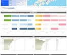 Tableauでビジネス課題解決します データサイエンティストによる課題整理からTableau構築 イメージ3