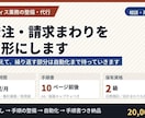 受発注・請求まわりを回る形にします 手順を整えて、繰り返す部分は自動化まで持っていきます イメージ1