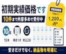 SEO記事10本を構成から作成します 構成からSEO記事10本まで丸投げOK・初回限定 イメージ6