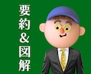 書籍の要約を【書籍代+3000円】にて承ります 書籍の要約・図解・考察・感想、なんでもお任せください！ イメージ1