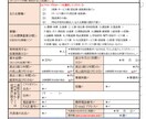 小規模事業者持続化補助金の計画書を添削支援します 審査の”ツボ”をおさえた事業計画書の作成支援！ イメージ2