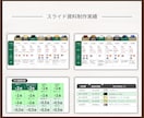 安くて見やすいスライド資料を制作します ヒアリングをもとに、シンプルなスライドをCanvaで作成 イメージ4