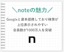 note記事をあなたの代わりにまとめて全部書きます 丸投げOK！あなたの作業時間を減らすお手伝いをします イメージ3