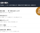 重要事項説明書・契約書を宅建士×AIがチェックます 後悔しないため、不動産契約書の“見落とし”を洗い出します。 イメージ3