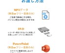 エンドロールムービー、レタームービー作成します ISUM申請も承ります！（無音での作成もOK） イメージ3