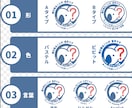 聴覚情報処理障害や体の悩み、困りごとをお聞きします APD/聞こえにくさ/お体の悩み全般/ イメージ5