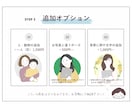 シンプルだけど特徴が活かされたアイコンを描きます 似顔絵実績250件以上。アート講師が描きます！ イメージ5