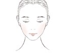 サロン系、美容系のイラスト描きます サロン経営者やスタイリストさん向け イメージ1