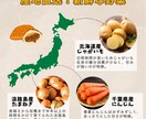 ECサイトで使える！魅力を伝える商品画像制作します 些細なこともご相談OK！商品ページ・カタログ画像・バナー制作 イメージ9