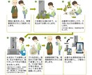三重県内 お墓の清掃 お墓参り代行やります 忙しい貴方に代わって心を込めてお墓参りお墓の掃除いたします イメージ2