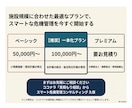 BCPを一本化！迷わず動ける「総合防災計画」ます 消防45年×行政5年。計画の乱立による現場の麻痺を解決！ イメージ7