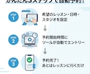 ジム・スポーツクラブのレッスン予約を自動化します 予約開始の瞬間、あなたの代わりに動きます イメージ3