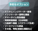 EA化！MT4のEA・自動売買ツールを制作致します 【プロトレーダー×プログラマー】のスキルでEA化 イメージ5