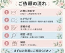 医療・保育・福祉の魅力が伝わる求人票を作成します 看護師経験を活かし求職者目線で魅力を言語化 イメージ7