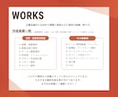 PowerPoint・Canva資料作成を承ります 営業資料など幅広く対応！新規作成からブラッシュアップまで◎ イメージ3