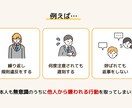 伝わる・見やすい資料を作ります 修正無制限で納得いくまでサポート致します。 イメージ5