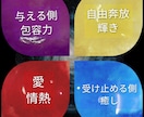 気になるお相手様の感覚を「魂バランス」から視ます お相手様の感覚♥は?!あなたとの魂バランスから解ります!! イメージ3