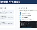 事務の手作業を自動化し時短を叶えます 10年超のプロがフォーム・チャット・メール連携を構築します イメージ1