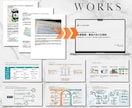 元行政書士が作る、伝わるプレゼン資料作成します SEOライターの言語化力×Canvaで、価値ある資料に イメージ5