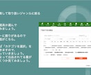 0→１達成！エコリング最短ロードマップ大公開します 仕入れ方法・判断はこれ１本‼️プロの思考を教えます‼️ イメージ7