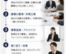 管理職経験者が面接対策を徹底サポートします 採用担当者の視点で、あなたの魅力を最大限に伝える面接対策。 イメージ6