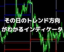 FXでその日のトレンド方向がわかる方法を教えます とあるインディケータでトレンド方向と利確ポイントがわかります イメージ1