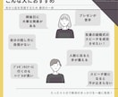 元あがり症が即効性のあるプレゼン改善方法を伝えます 明日の発表も大丈夫！インプットとアウトプットまでを６０分で！ イメージ2