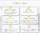 全サイズ【2000円】安価にWEB画像作成します 修正無制限！格安にておしゃれなデザインをご提供します イメージ3