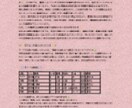 西洋占星術・四柱推命・インド占星術3大占術で視ます 恋愛・仕事・子宝・人生相談・金運・縁結びまで3大占術で視ます イメージ7