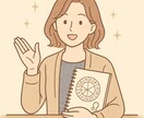 あなたと気になるあの人の「本当の相性」占います 誕生日から性格・恋愛傾向・相性・注意点など丁寧に読み解きます イメージ2