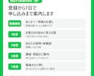 講師・コーチ向けに月額0円のLINE配信を作ります 配信文5通・特典ページ・流入計測まで丸ごと作ります イメージ3