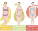 似合うと姿勢まで網羅！シルエット骨格診断します お身体のお悩みまで解消♡イメコン講師の人生が変わる骨格診断！ イメージ7