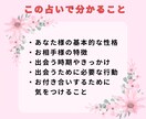 霊視とカードであなたと結婚する運命のお相手をみます 出会いがないと嘆く方へ、素敵な出会いから結婚までたどり着く！ イメージ3