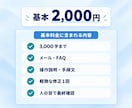 AIで作った業務文章を自然で読みやすく整えます メール・FAQ・手順文を仕事で使える文章に整えます イメージ3