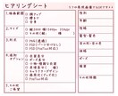 TRPG/ゲーム/動画/配信◎立ち絵制作いたします 商用利用可能！あなたの思い描くものを可愛く制作します！ イメージ5