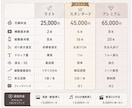 VTuber・配信者向け切り抜き編集します 配信リンクを送るだけ、切り抜きから編集まで丸投げOK！ イメージ2
