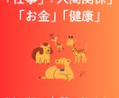 四柱推命で占い、2025年の行動指針を提供します 仕事、お金、人間関係など総合的に占います。 イメージ2