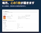 サイトの保守として毎月の点検を報告します 証明書切れ・リンク切れ・重さを毎月測って1枚で イメージ2