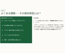 接客マニュアルの作成サポートします 接客レベルを"感覚"から"仕組み"へ イメージ2