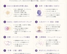 マヤ暦×MBTIで「あなたらしさ」を読み解きます マヤ暦×MBTIで「あなたらしさ」を読み解く イメージ2