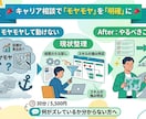 キャリアのズレが入ってるか確認します キャリアのズレを30分で整理｜ズレが分からない方へ イメージ3