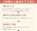 あなたの言葉から伝わるLPデザインを制作します “伝わらない”を“選ばれる”に｜女性向けLP制作・改善 イメージ4